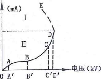 %title插圖%num