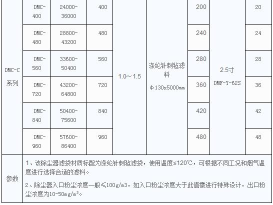 %title插圖%num
