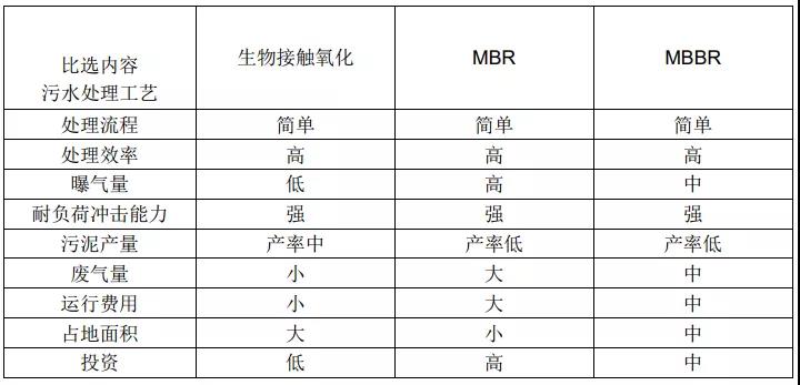 %title插圖%num