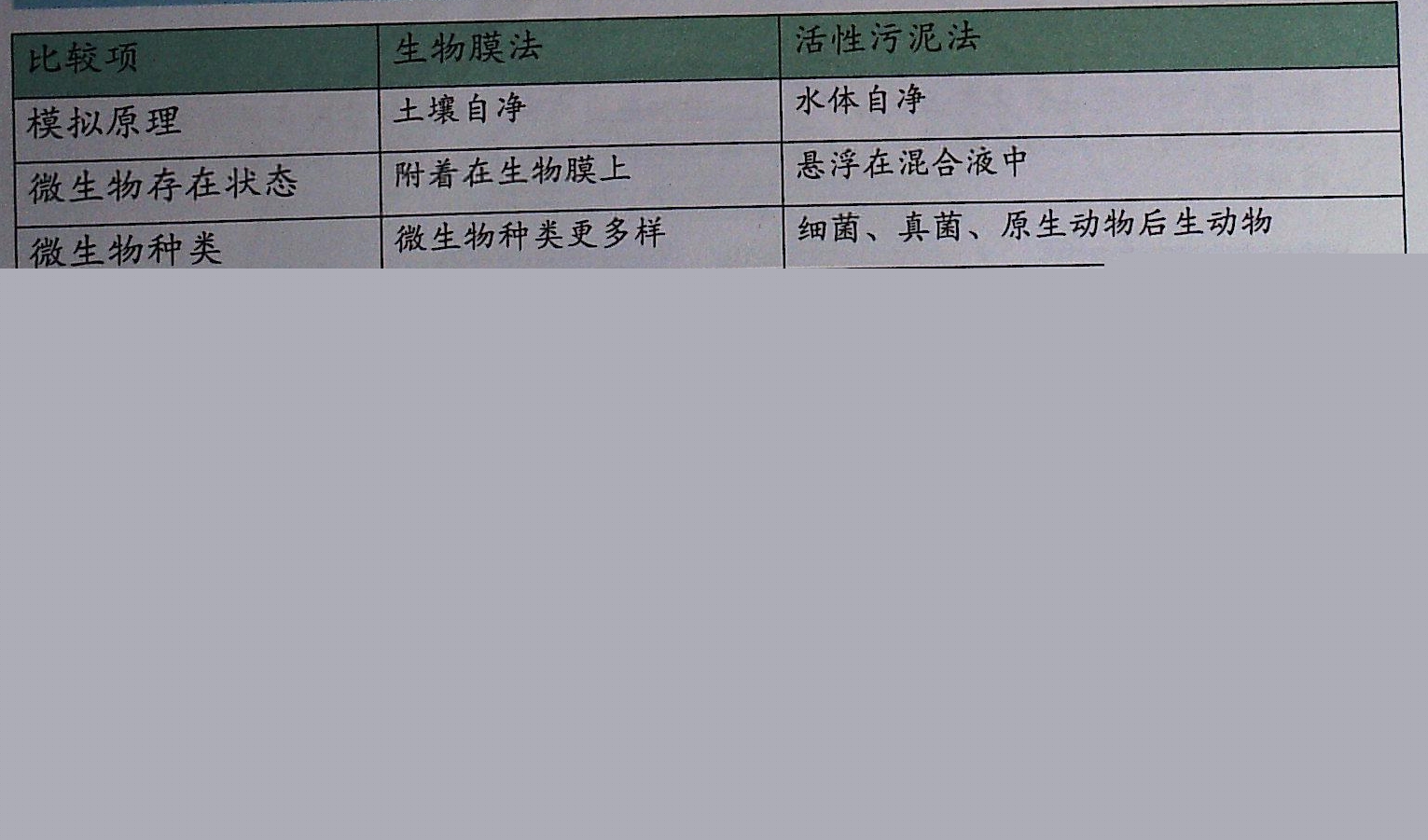 %title插圖%num