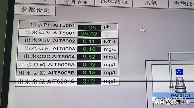 %title插圖%num