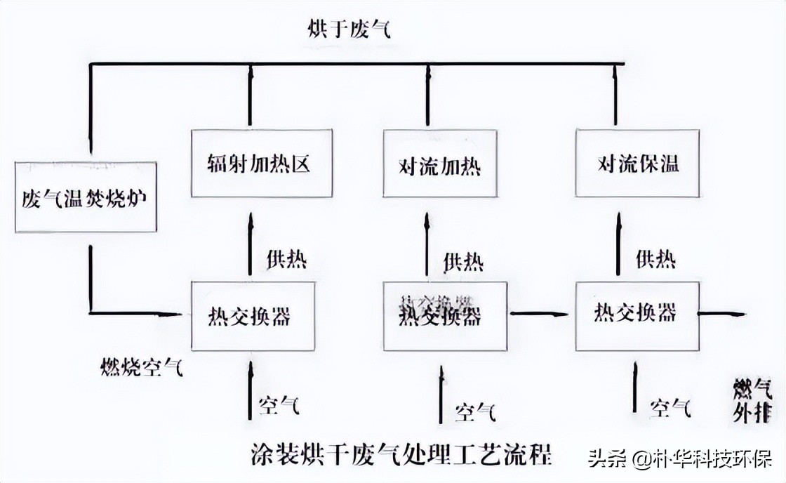 %title插圖%num