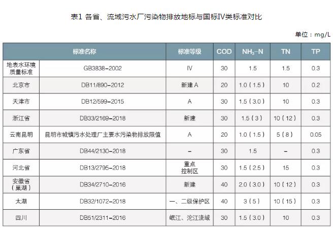 %title插圖%num