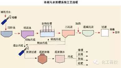 %title插圖%num