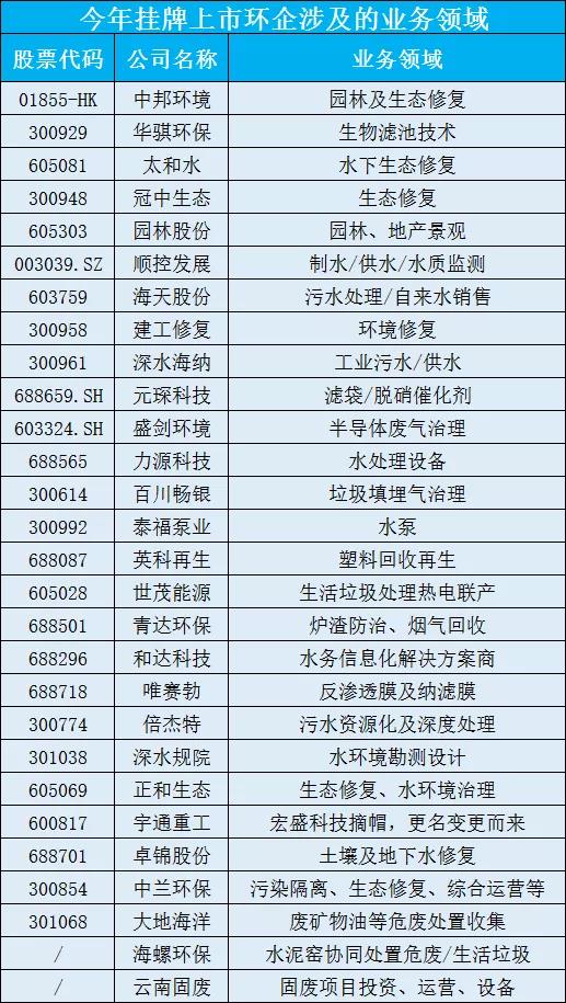 %title插圖%num